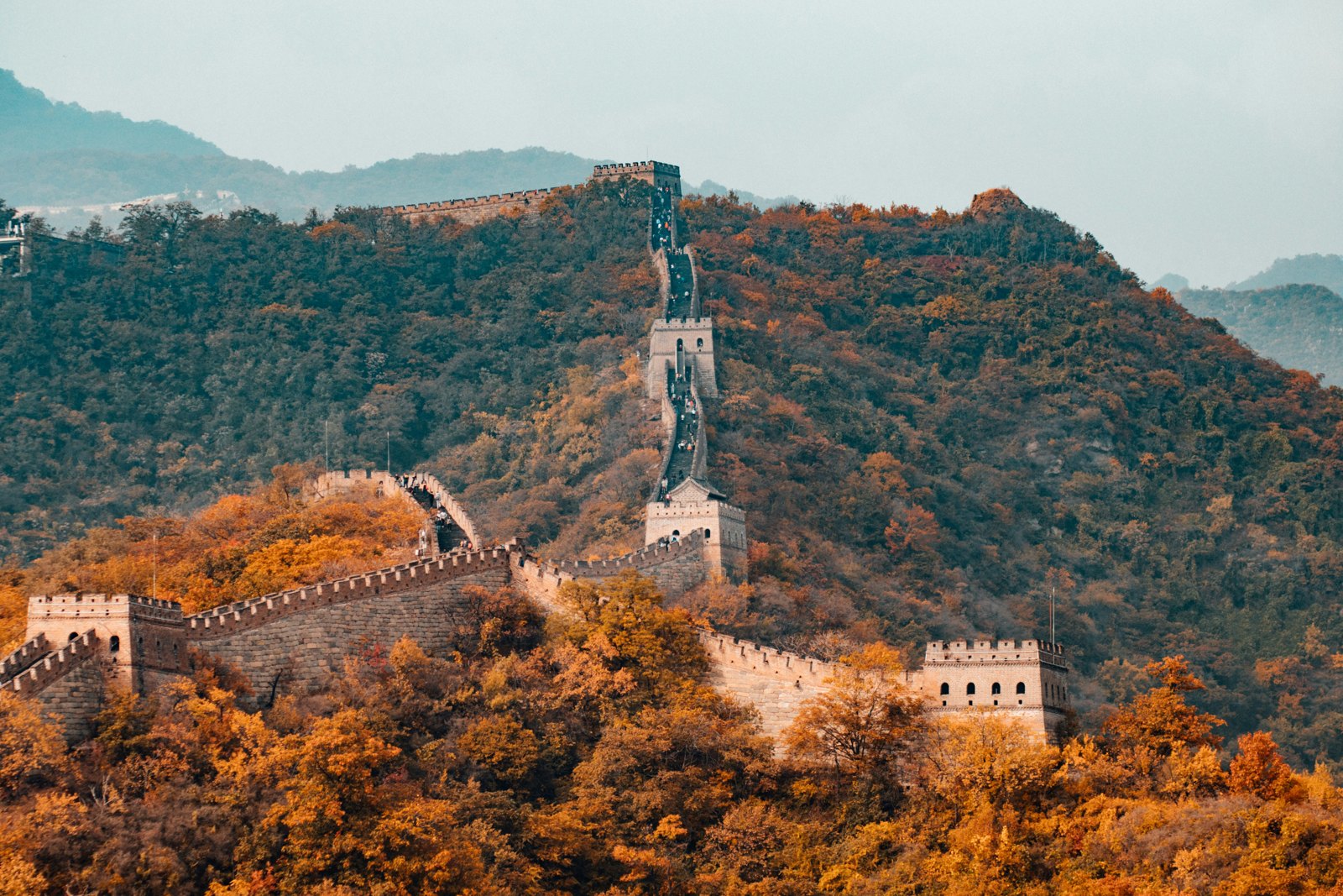 China Highlights